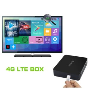 4G Sim Card TV Box 5