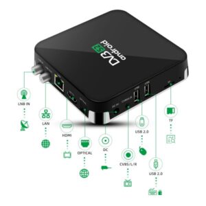 DVB S2 Hybrid Android TV Box 3