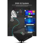 DVB S2 Hybrid Android TV Box 7