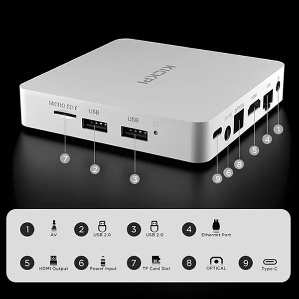 KICKPI KP1 Android TV Box