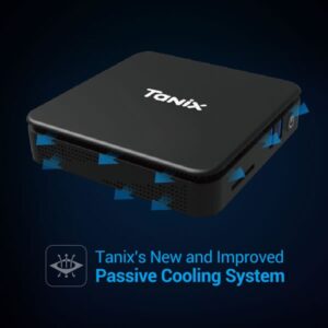 TX88 Mini PC 3