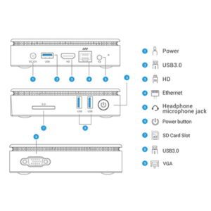 TX88 Mini PC 9